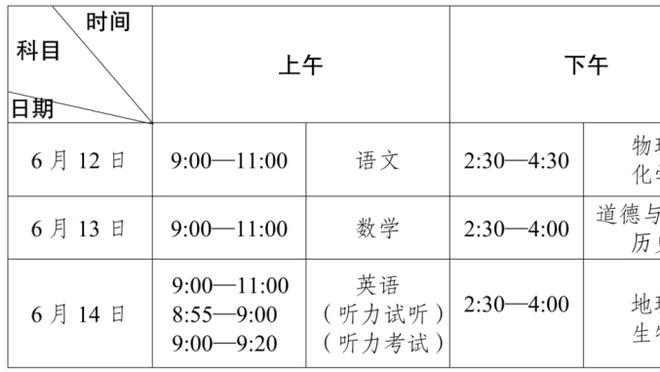 哈利伯顿：我的投篮是自学的 最终出手的投篮姿势基本没变